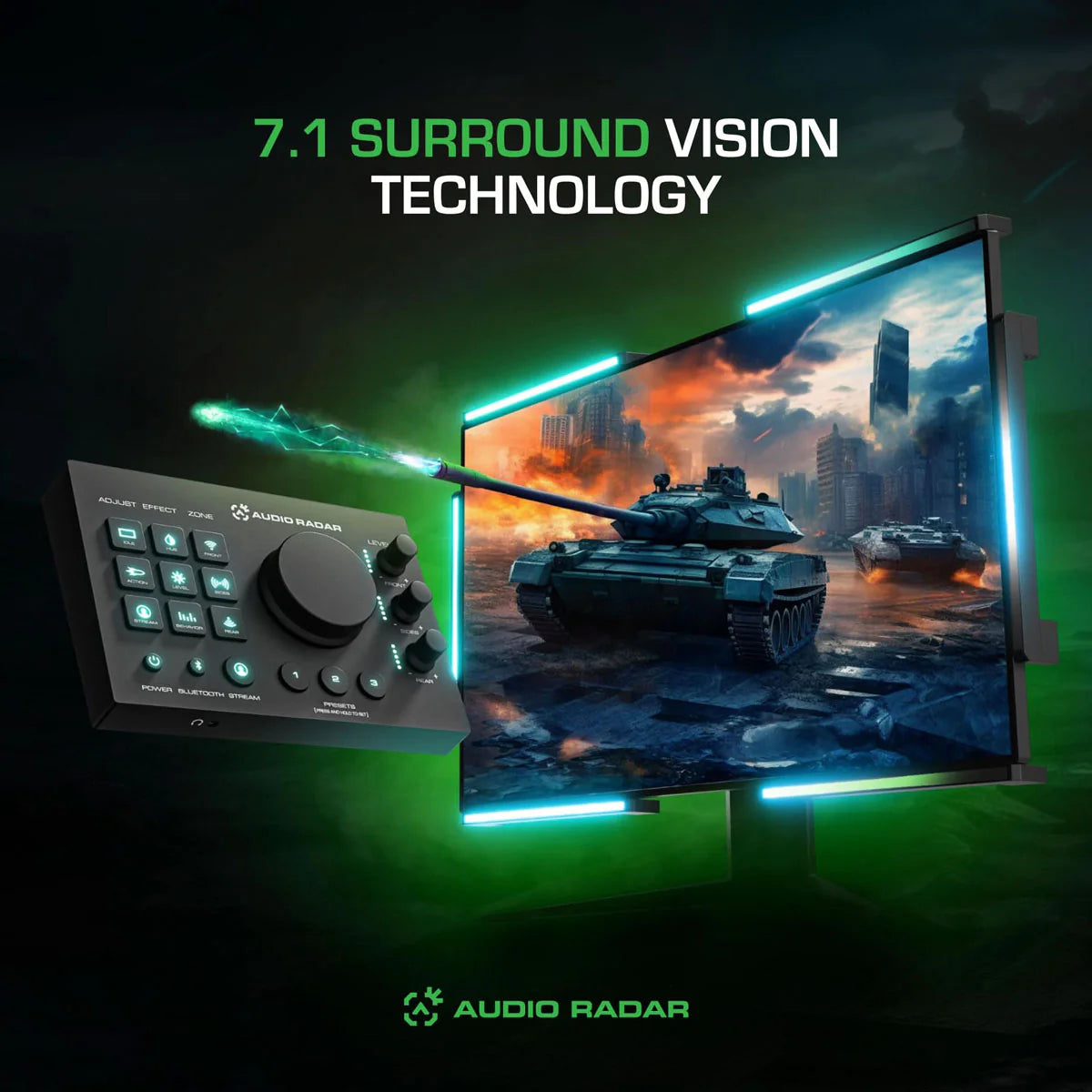 Audio Radar System | Surround Vision Technology ™