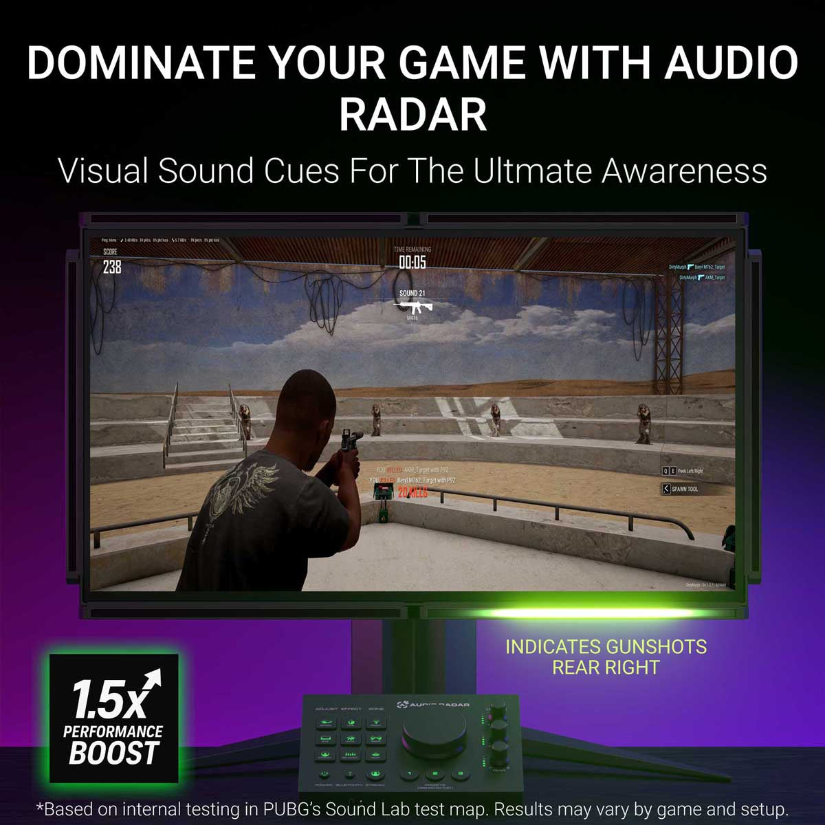 Audio Radar System | Surround Vision Technology ™
